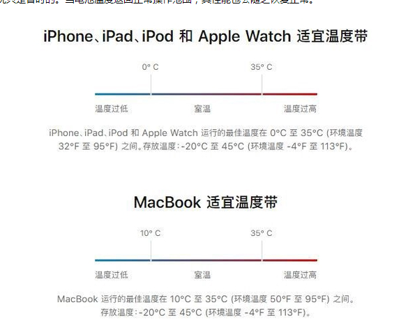 安宁苹果13维修分享iPhone 13耗电越来越快怎么办 