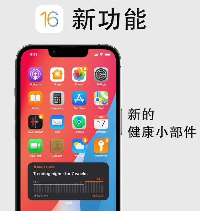 安宁苹果手机维修分享iOS16新功能汇总 